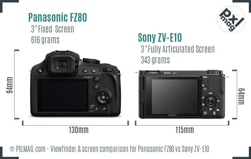 Panasonic FZ80 vs Sony ZV-E10 Screen and Viewfinder comparison
