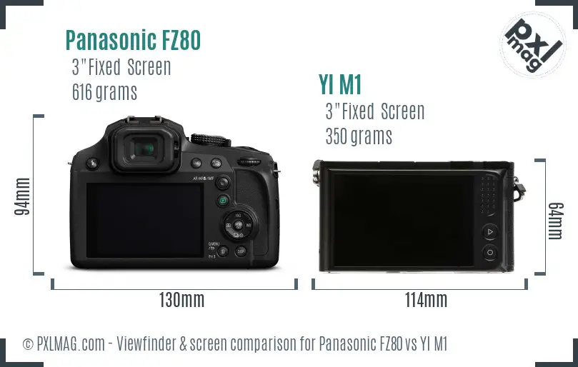 Panasonic FZ80 vs YI M1 Screen and Viewfinder comparison