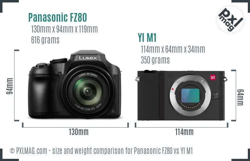 Panasonic FZ80 vs YI M1 size comparison