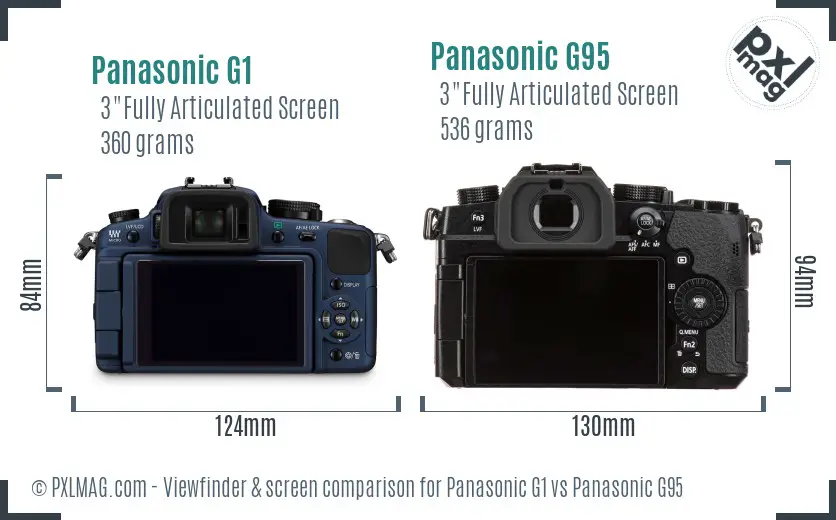 Panasonic G1 vs Panasonic G95 Screen and Viewfinder comparison