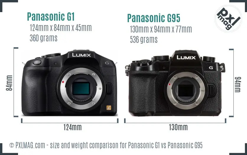 Panasonic G1 vs Panasonic G95 size comparison