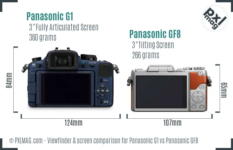 Panasonic G1 vs Panasonic GF8 Screen and Viewfinder comparison