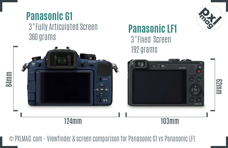 Panasonic G1 vs Panasonic LF1 Screen and Viewfinder comparison