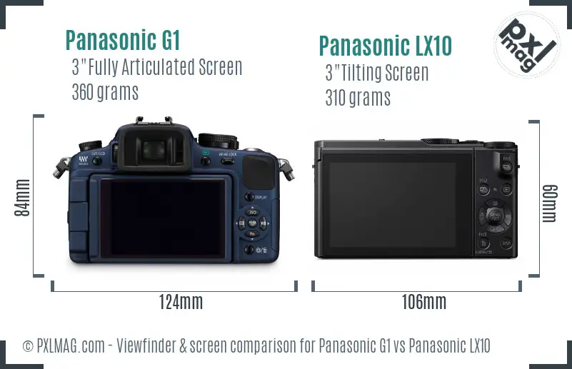 Panasonic G1 vs Panasonic LX10 Screen and Viewfinder comparison