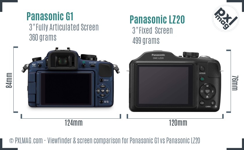 Panasonic G1 vs Panasonic LZ20 Screen and Viewfinder comparison