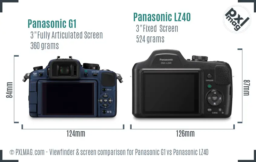 Panasonic G1 vs Panasonic LZ40 Screen and Viewfinder comparison