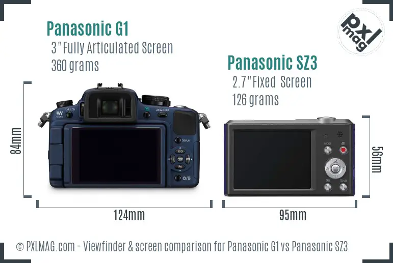 Panasonic G1 vs Panasonic SZ3 Screen and Viewfinder comparison