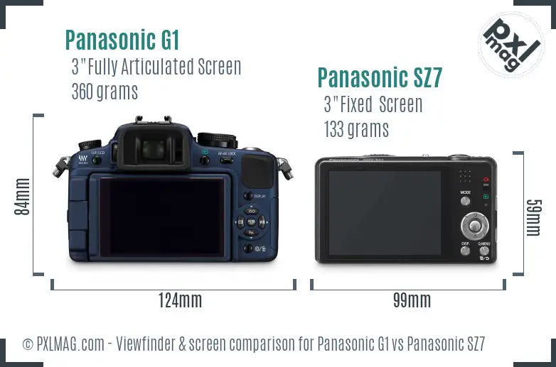 Panasonic G1 vs Panasonic SZ7 Screen and Viewfinder comparison