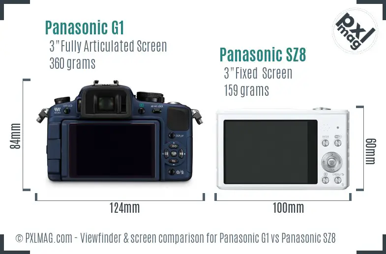 Panasonic G1 vs Panasonic SZ8 Screen and Viewfinder comparison