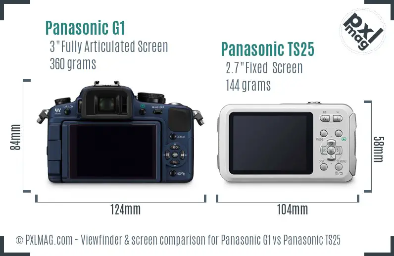 Panasonic G1 vs Panasonic TS25 Screen and Viewfinder comparison