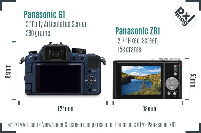Panasonic G1 vs Panasonic ZR1 Screen and Viewfinder comparison