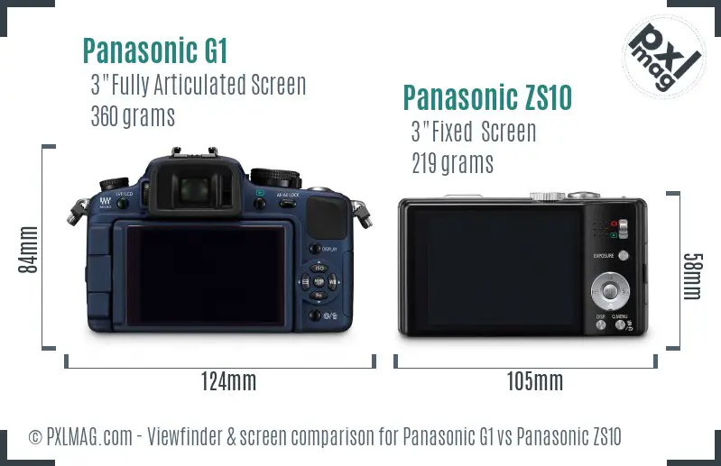 Panasonic G1 vs Panasonic ZS10 Screen and Viewfinder comparison