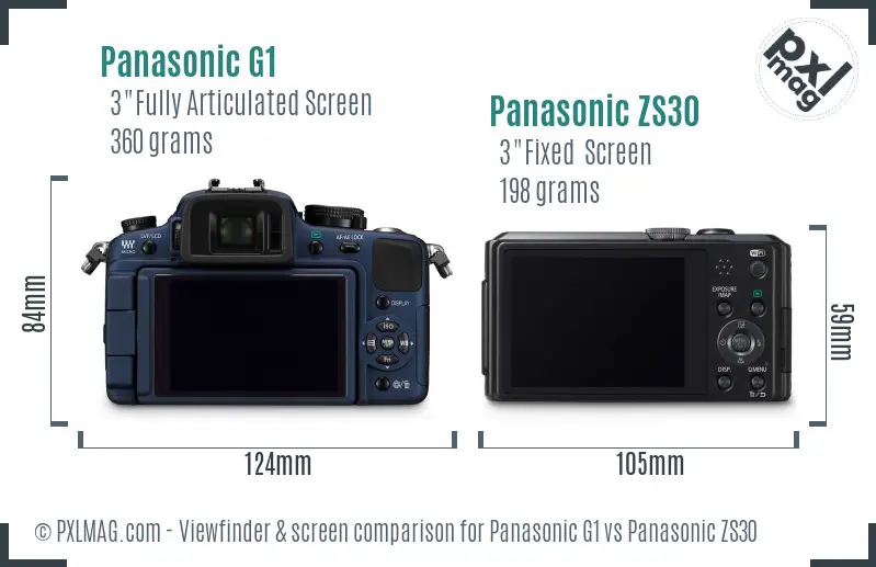Panasonic G1 vs Panasonic ZS30 Screen and Viewfinder comparison