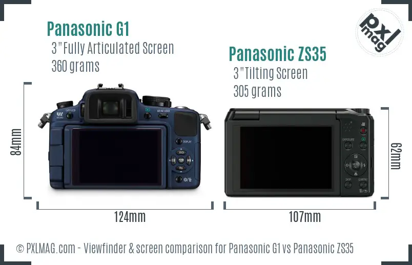 Panasonic G1 vs Panasonic ZS35 Screen and Viewfinder comparison
