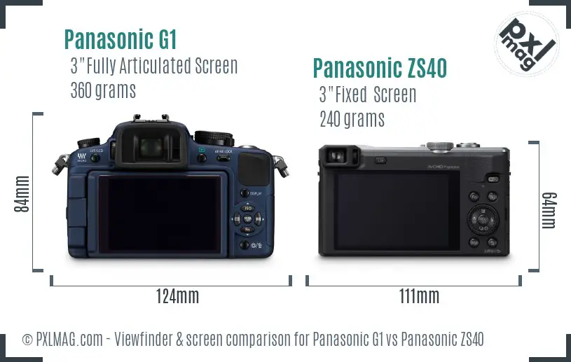 Panasonic G1 vs Panasonic ZS40 Screen and Viewfinder comparison