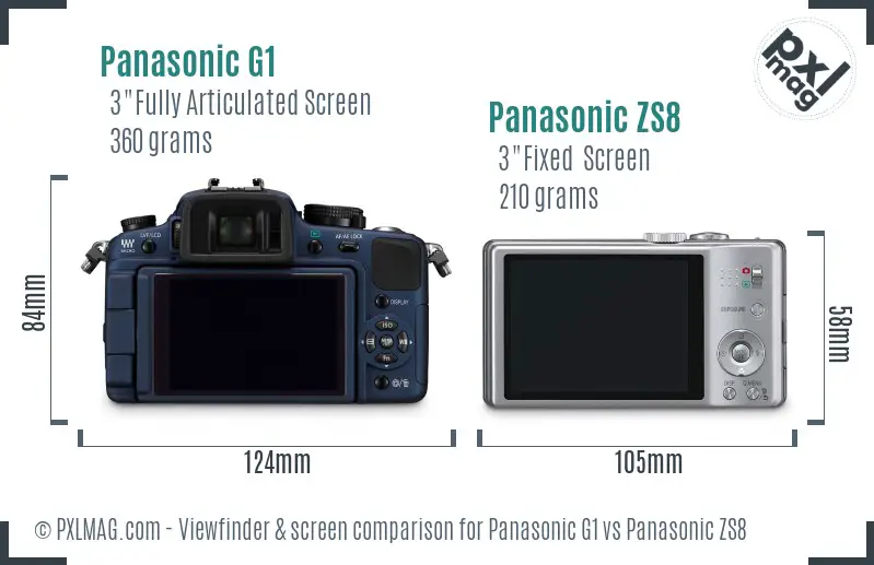 Panasonic G1 vs Panasonic ZS8 Screen and Viewfinder comparison