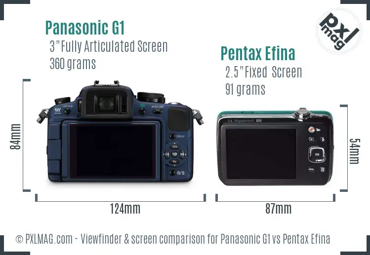 Panasonic G1 vs Pentax Efina Screen and Viewfinder comparison