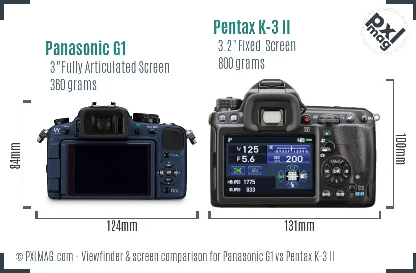 Panasonic G1 vs Pentax K-3 II Screen and Viewfinder comparison