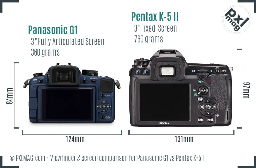 Panasonic G1 vs Pentax K-5 II Screen and Viewfinder comparison