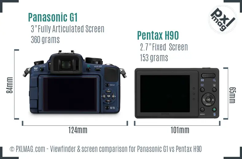 Panasonic G1 vs Pentax H90 Screen and Viewfinder comparison