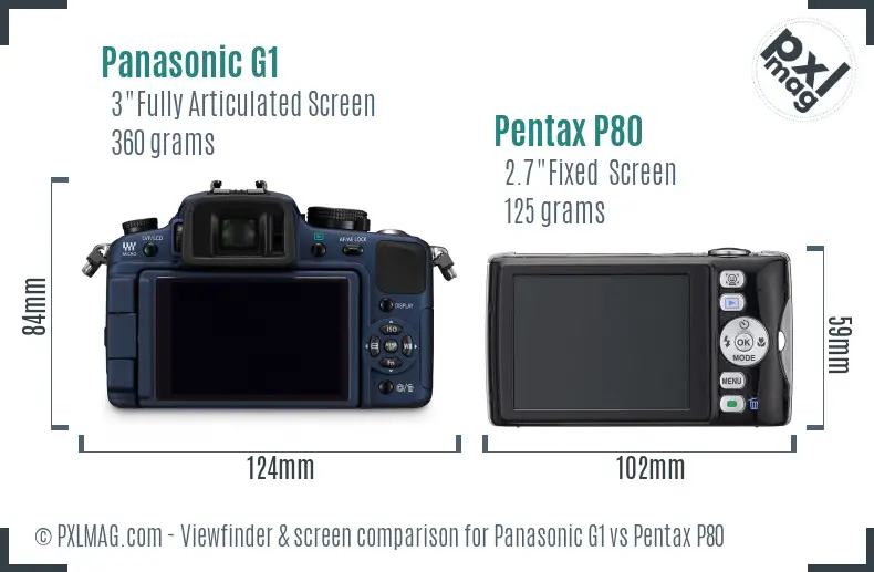Panasonic G1 vs Pentax P80 Screen and Viewfinder comparison