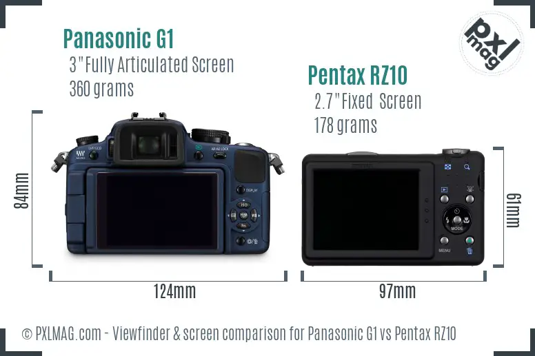 Panasonic G1 vs Pentax RZ10 Screen and Viewfinder comparison