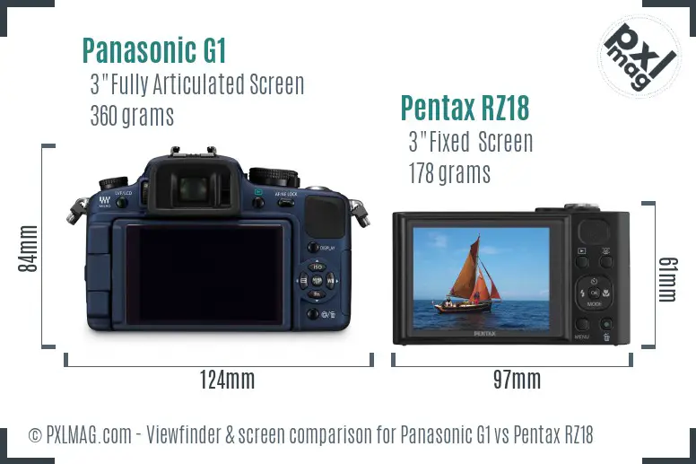 Panasonic G1 vs Pentax RZ18 Screen and Viewfinder comparison