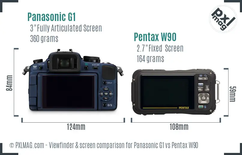 Panasonic G1 vs Pentax W90 Screen and Viewfinder comparison
