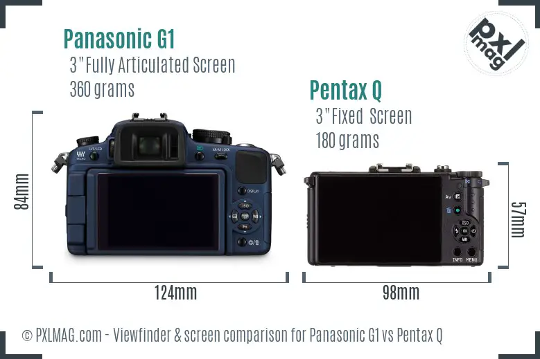 Panasonic G1 vs Pentax Q Screen and Viewfinder comparison