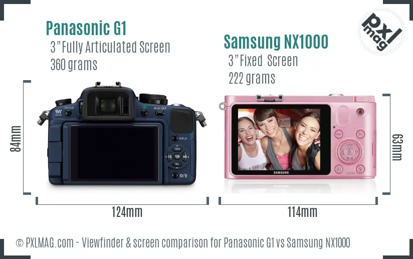 Panasonic G1 vs Samsung NX1000 Screen and Viewfinder comparison
