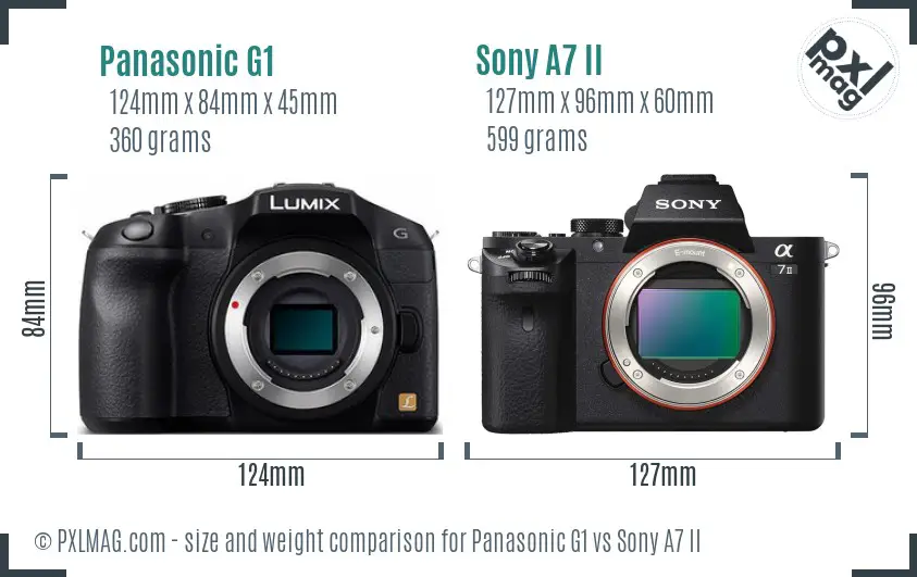 Panasonic G1 vs Sony A7 II size comparison