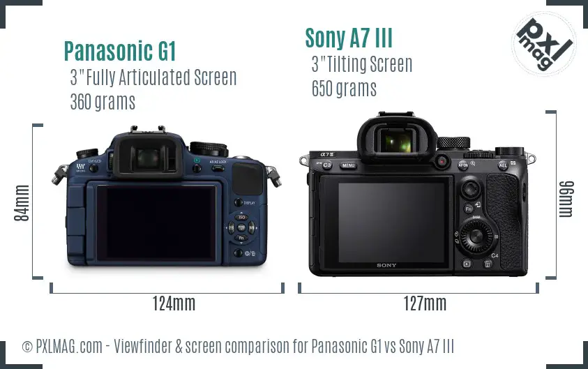 Panasonic G1 vs Sony A7 III Screen and Viewfinder comparison