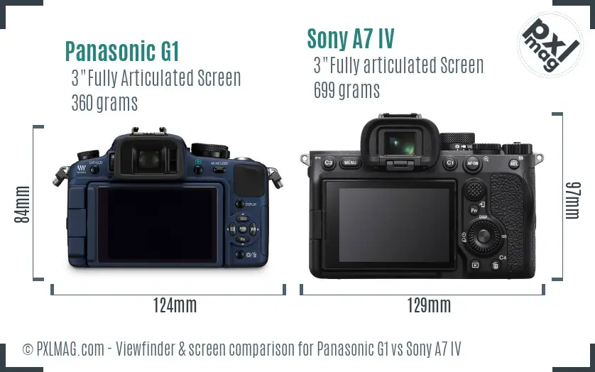 Panasonic G1 vs Sony A7 IV Screen and Viewfinder comparison