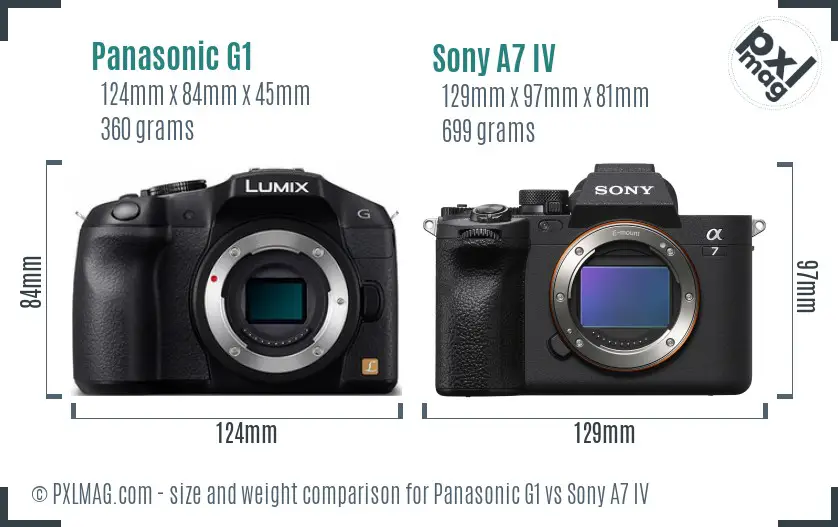 Panasonic G1 vs Sony A7 IV size comparison