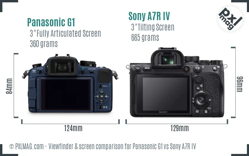 Panasonic G1 vs Sony A7R IV Screen and Viewfinder comparison