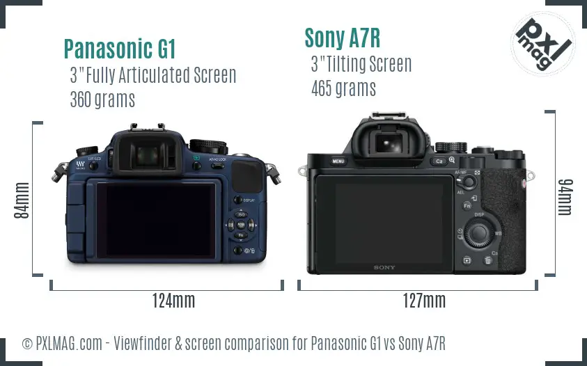 Panasonic G1 vs Sony A7R Screen and Viewfinder comparison