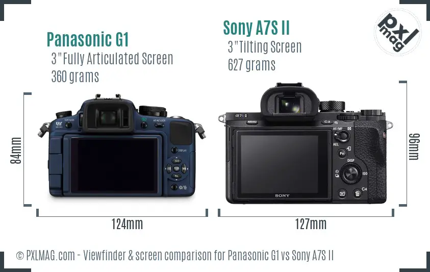 Panasonic G1 vs Sony A7S II Screen and Viewfinder comparison