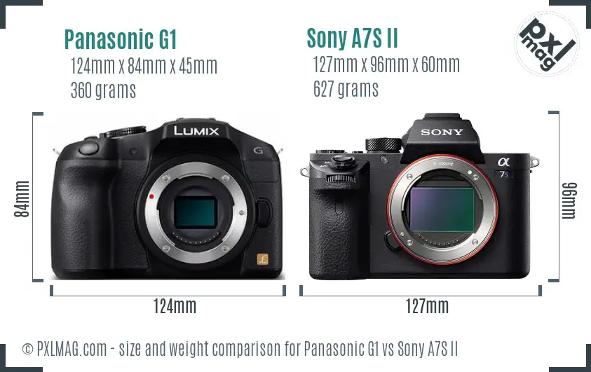 Panasonic G1 vs Sony A7S II size comparison