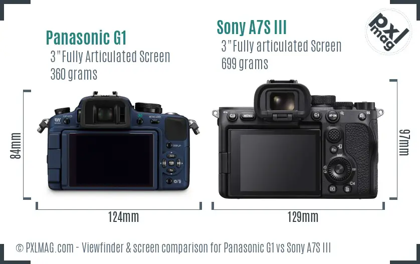 Panasonic G1 vs Sony A7S III Screen and Viewfinder comparison