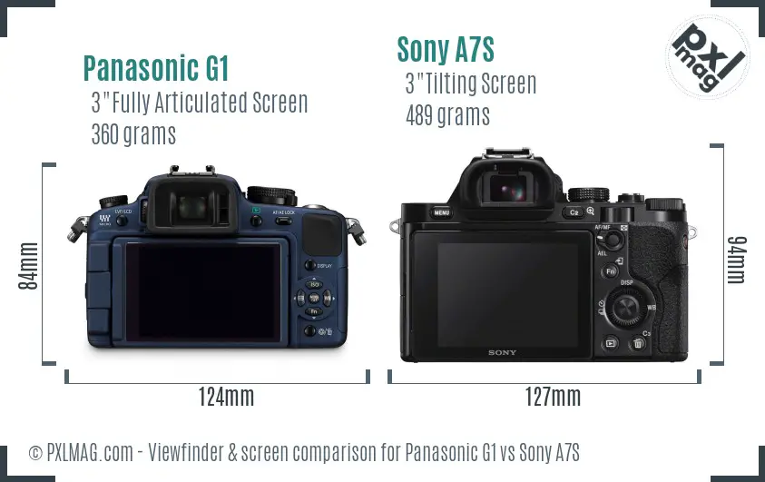 Panasonic G1 vs Sony A7S Screen and Viewfinder comparison