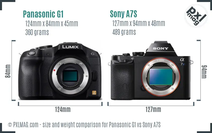 Panasonic G1 vs Sony A7S size comparison