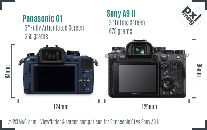 Panasonic G1 vs Sony A9 II Screen and Viewfinder comparison