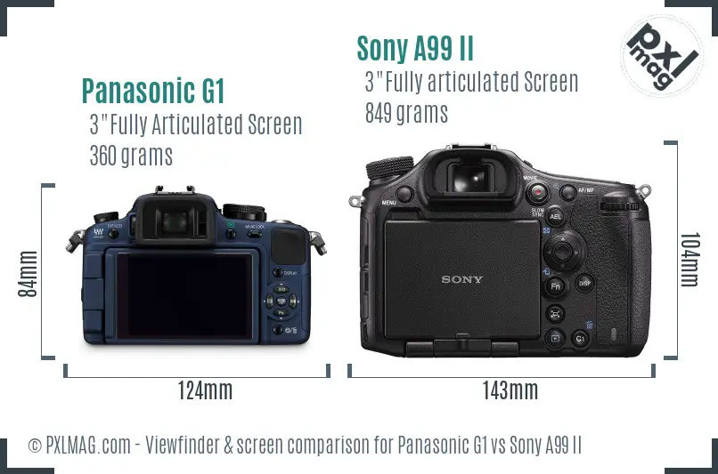 Panasonic G1 vs Sony A99 II Screen and Viewfinder comparison