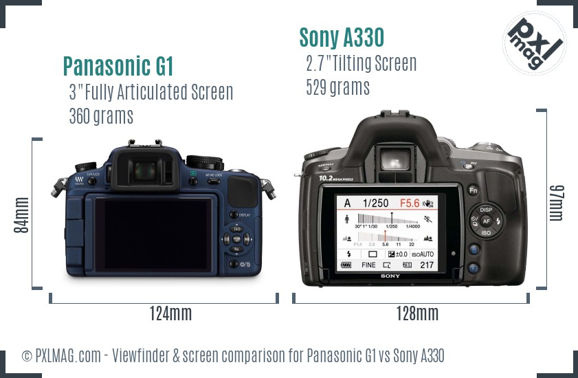 Panasonic G1 vs Sony A330 Screen and Viewfinder comparison