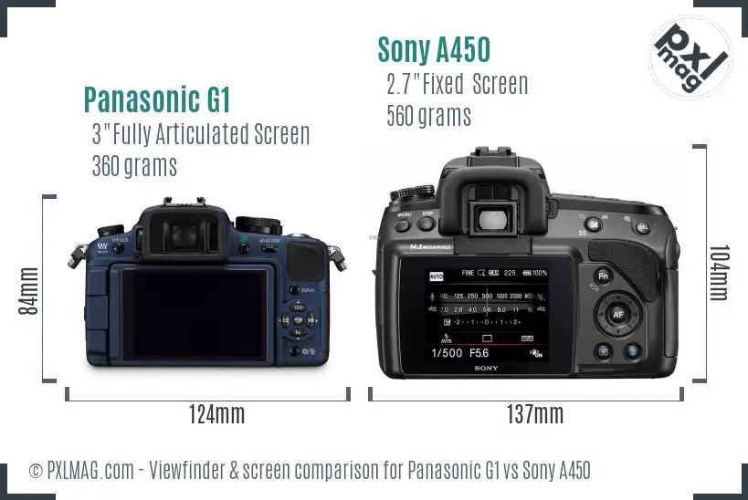 Panasonic G1 vs Sony A450 Screen and Viewfinder comparison