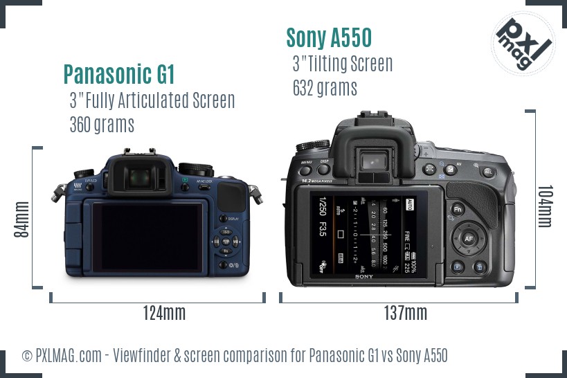 Panasonic G1 vs Sony A550 Screen and Viewfinder comparison