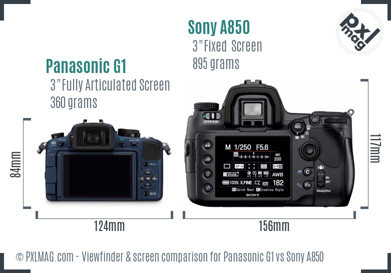Panasonic G1 vs Sony A850 Screen and Viewfinder comparison