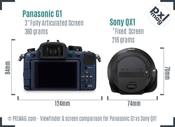 Panasonic G1 vs Sony QX1 Screen and Viewfinder comparison