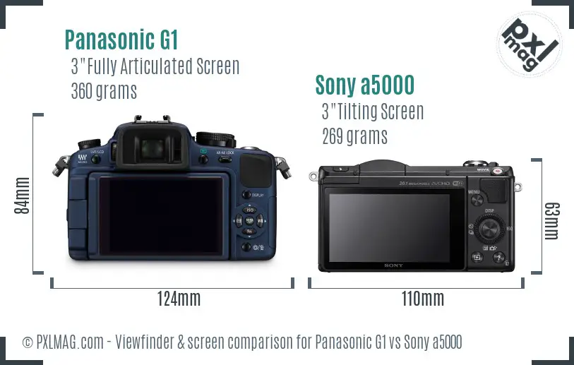 Panasonic G1 vs Sony a5000 Screen and Viewfinder comparison