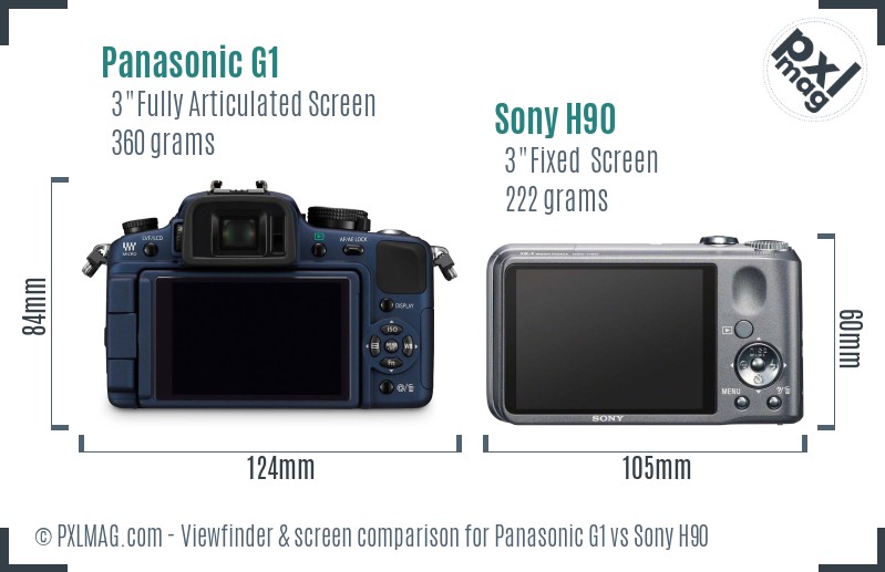 Panasonic G1 vs Sony H90 Screen and Viewfinder comparison
